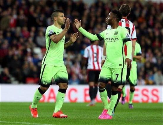 的動態總能 的動態總能